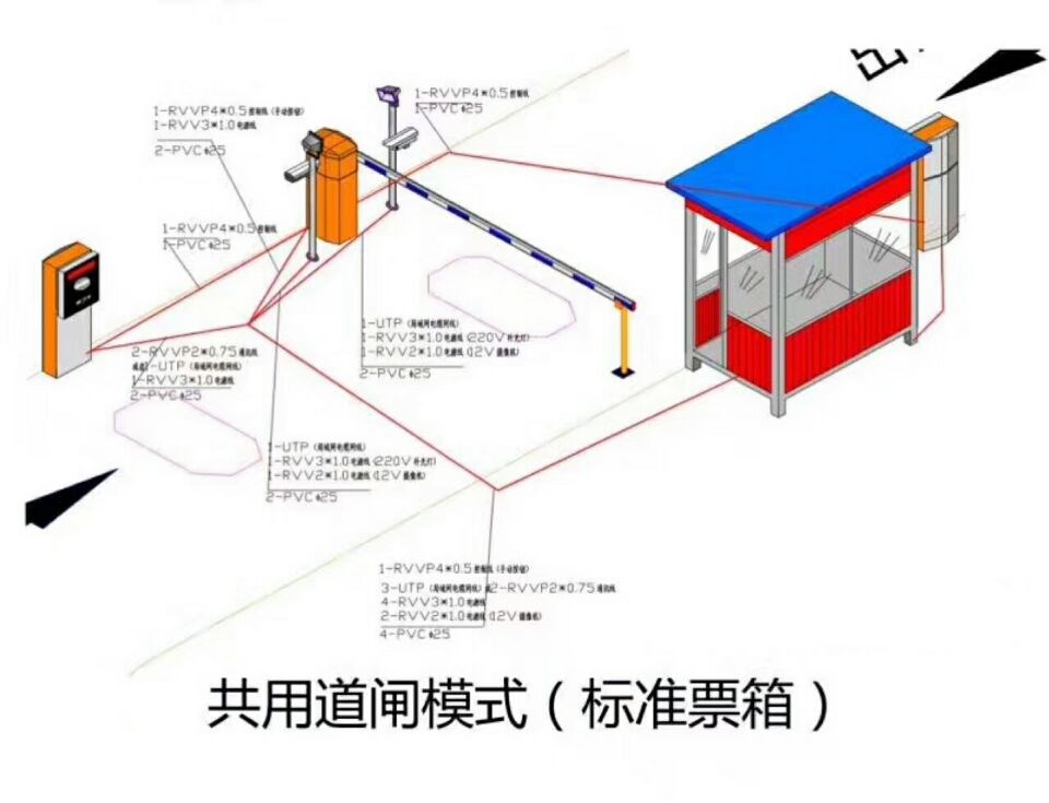 榆林米脂县单通道模式停车系统