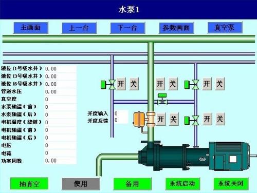 榆林米脂县水泵自动控制系统八号