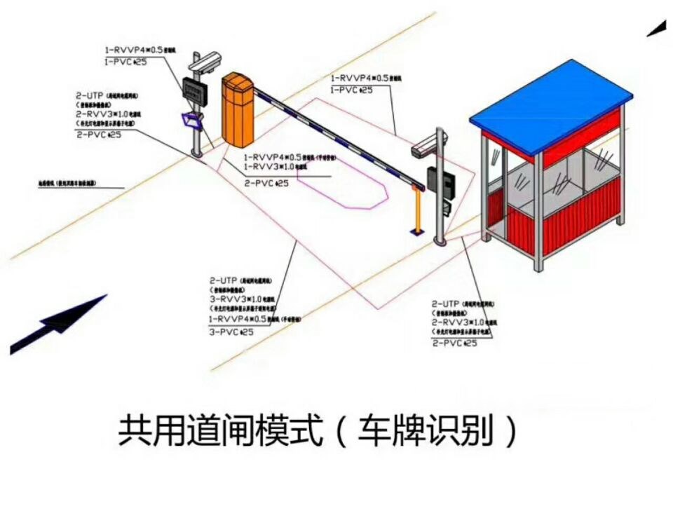 榆林米脂县单通道车牌识别系统施工